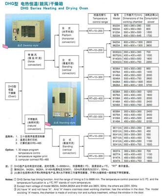 电热恒温鼓风干燥箱