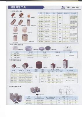 日本强力磁性工具