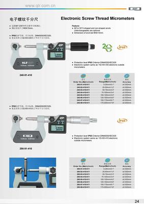 青量数显螺纹千分尺