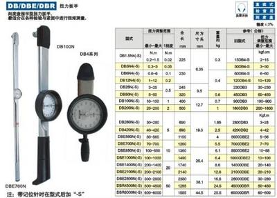 东日表盘式扭力扳手